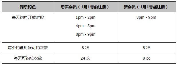 现在我们得看看需要多长时间（恢复），我希望不会太久。